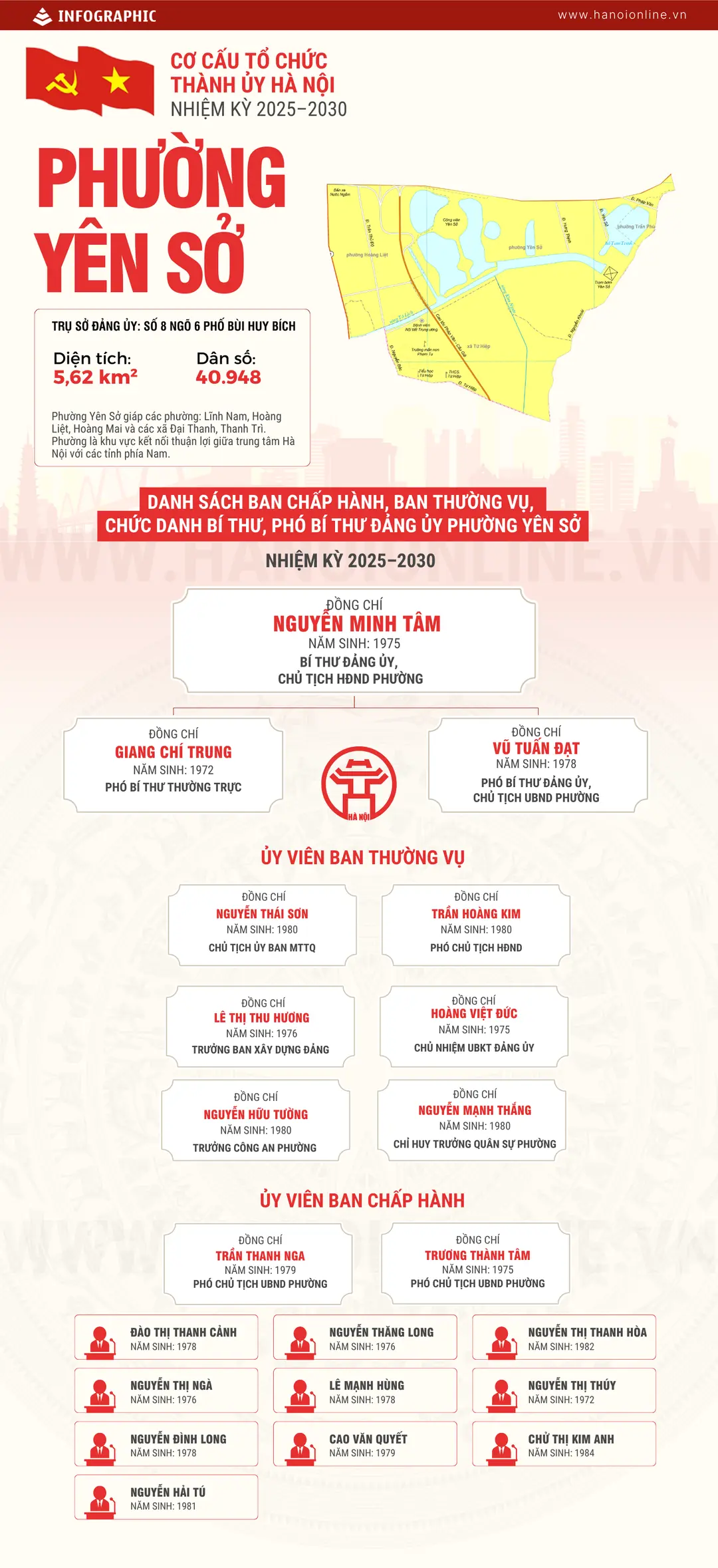 Đài PTTH Hà Nội